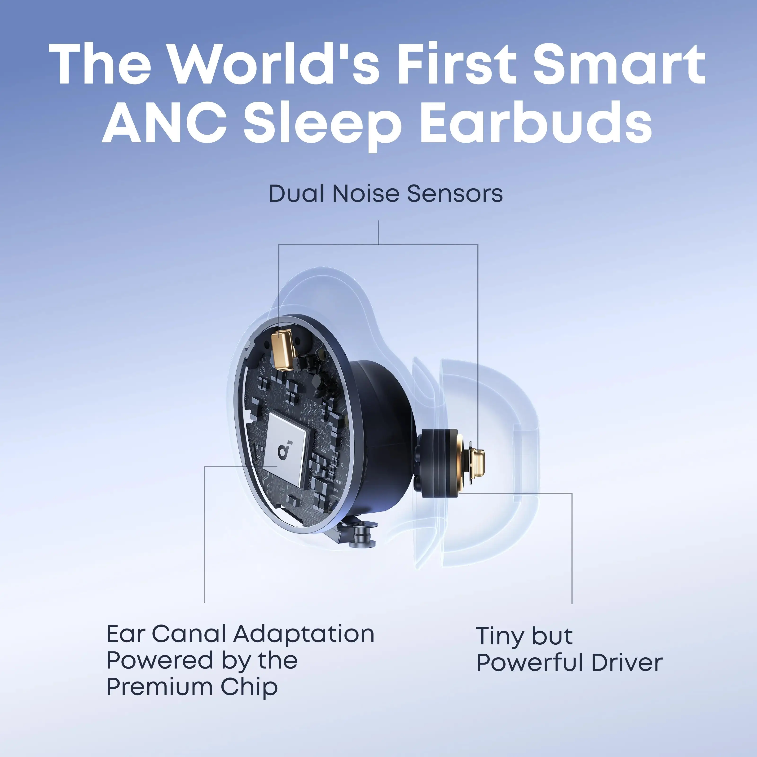 سماعات Anker Soundcore Sleep A30 الجديدة من الجيل الثاني - صديقة للنوم الجانبي، إلغاء الضوضاء النشط، بلوتوث لاسلكي #3