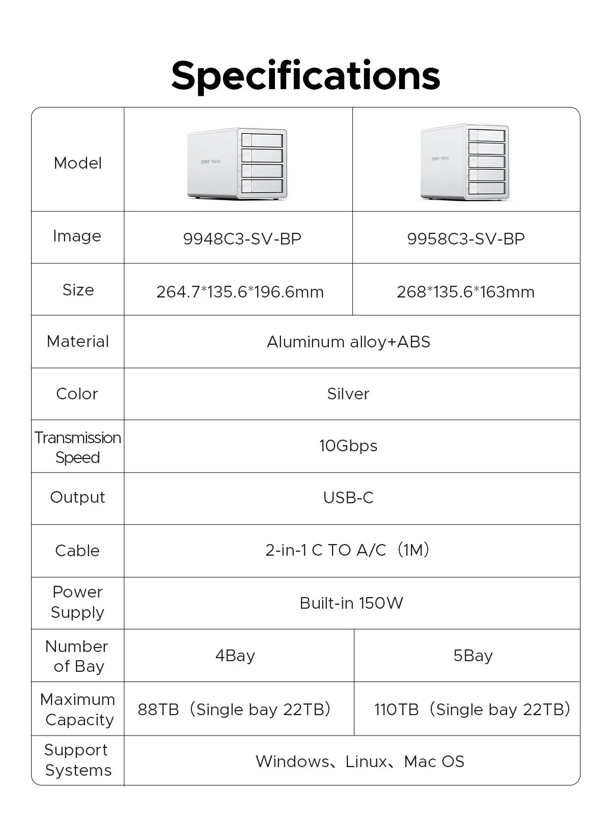 ORICO-Daisy Chain Typ-C 10 Gbit/s HDD-Dockingstation unterstützt RAID 150 W Leistung für Apple Device 5Bay DAS Studio Series 3,5 Zoll – Detail 18