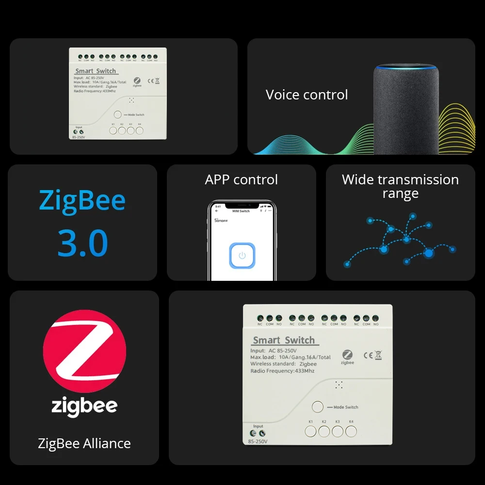 Zigbee Tuya 4CH Smart Home Switch AC DC 7-32V 85-250V Relay Module RF433 Relay Smart Home APP Remote Control Alexa Google Home