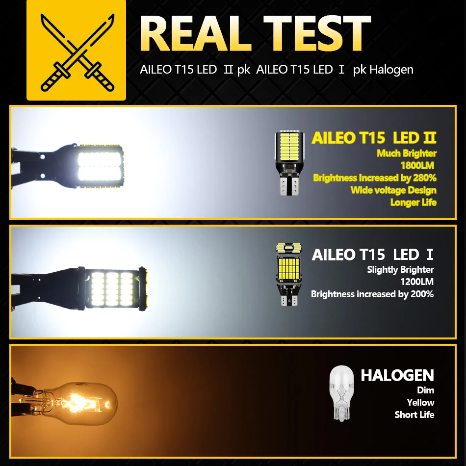 AILEO W16W LED 921 T15 LED 3000LM Reverse Light Bulbs 54X4014 SMD CANBUS 6000K White Red 12V Signal Lamp
