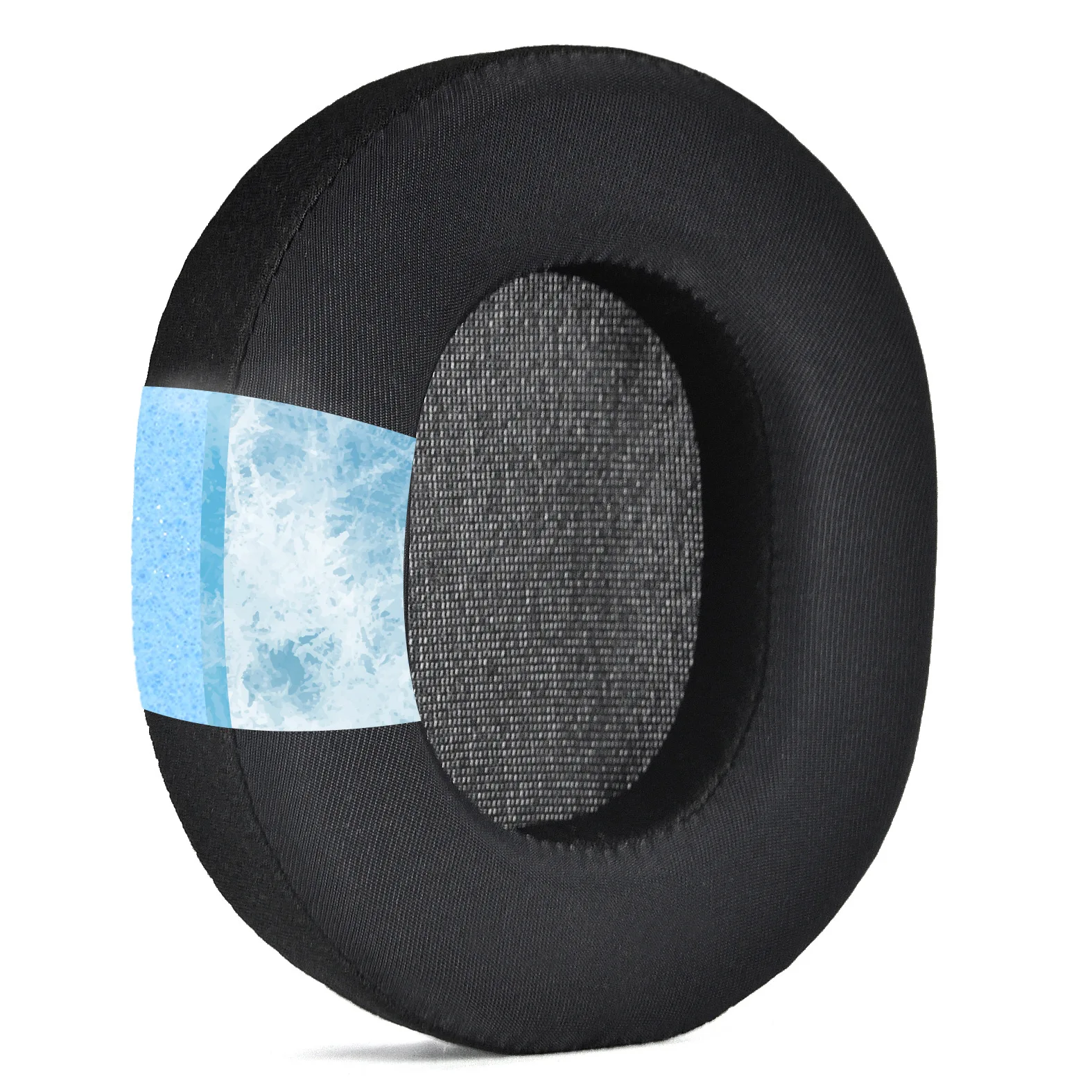 

Replacement Ice Gel ear pads For Audio Technica ATH M50X M30 M40 M35 M20 Repair and replace parts with a comfortable wearing .