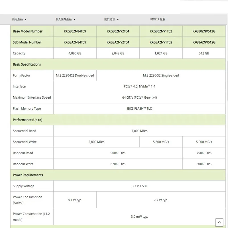 Original Für KIOXIA XG8 XG7 512G 1T 2T M.2 2280 PCIe 4,0 NVMe Desktop Laptop Solid state Drive SSD