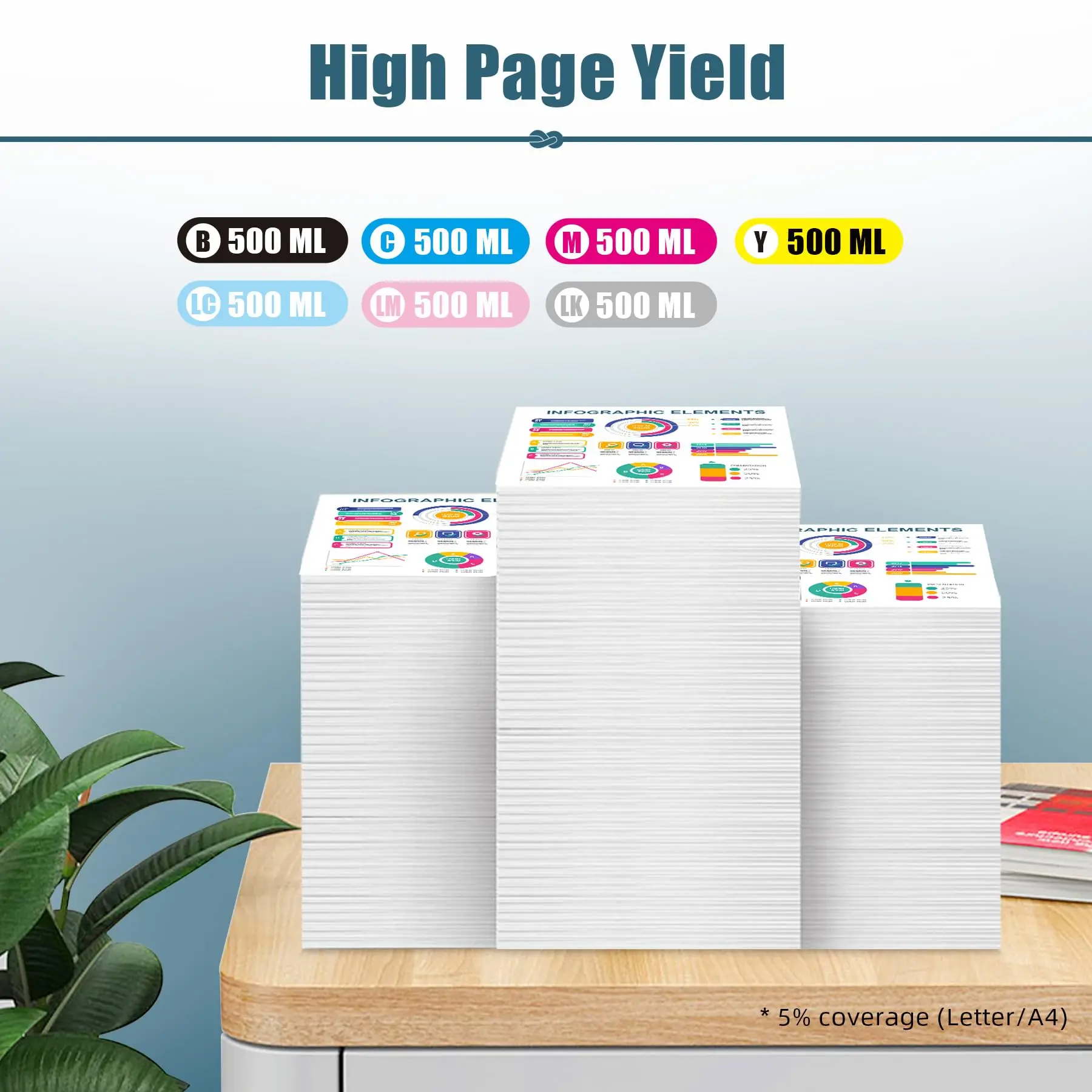 TR2 Ink Cartridges 500ml For Roland TrueVlS SG-300/540 VG-540/640 SG2-300/540/640 VG2-540/640 SG3-300/540 VG3-540/640