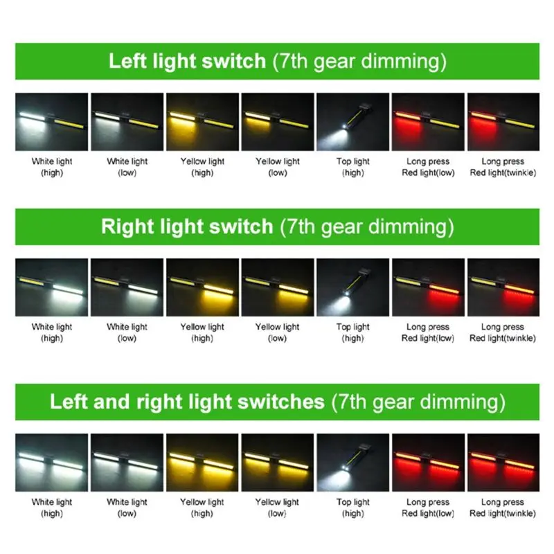 EYFL-LED Posing Light Aluminum Alloy Folding LED Flashlight Hangable Lamp For Camping Stage Lamp For Performance Fitness