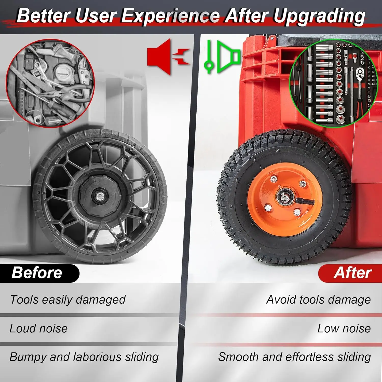 2 szt. Kół kompatybilnych z skrzynią narzędziową na kółkach 48-22-8426, zestaw kół zamiennych 9-calowych Packout, kółka aluminiowe, mocne · Darmowa wysyłka