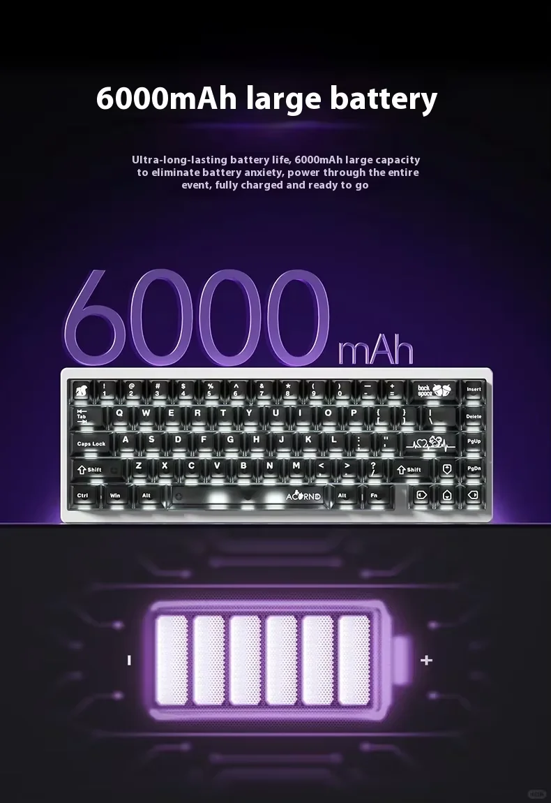 WEIKAV NUT65 Комплект игровой клавиатуры из алюминиевого сплава, трехрежимная прокладка, механическая клавиатура, быстрая разборка, RGB QMK/VIA, ПК-геймер