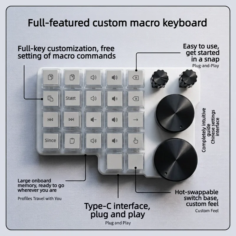 Cxt 4 Knobs Mini Keypad Custom Diy Programmable Macropad For Designer Drawing Video Editing Ps Photo Shortcut Keyboard