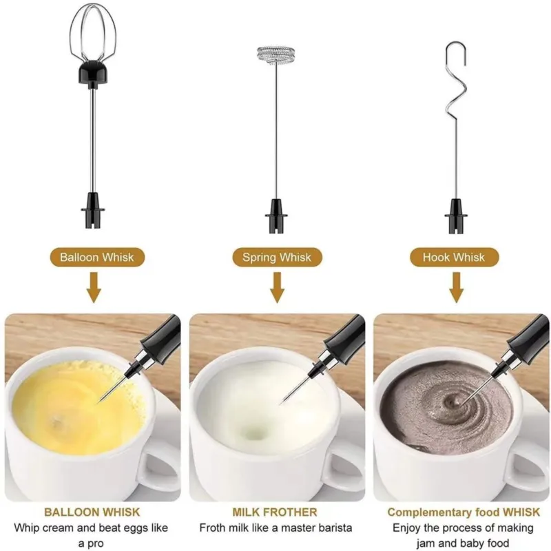 Electric Milk Frother Handheld Egg Beater with Stand USB Rechargeable Foam Maker Drink Mixer 3 Speeds or Coffee Matcha Latte