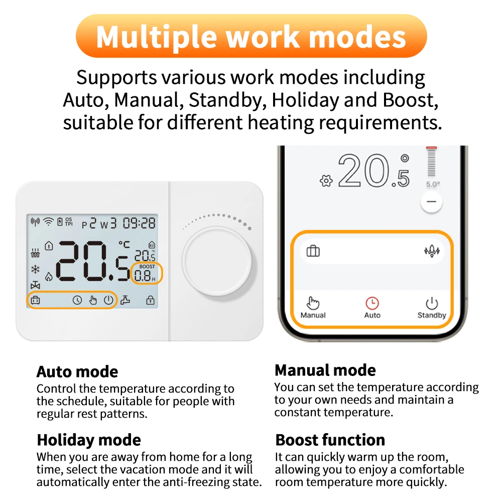 Thermostat sans fil Opentherm - Smart Thermostat Boiler Opentherm avis et prix