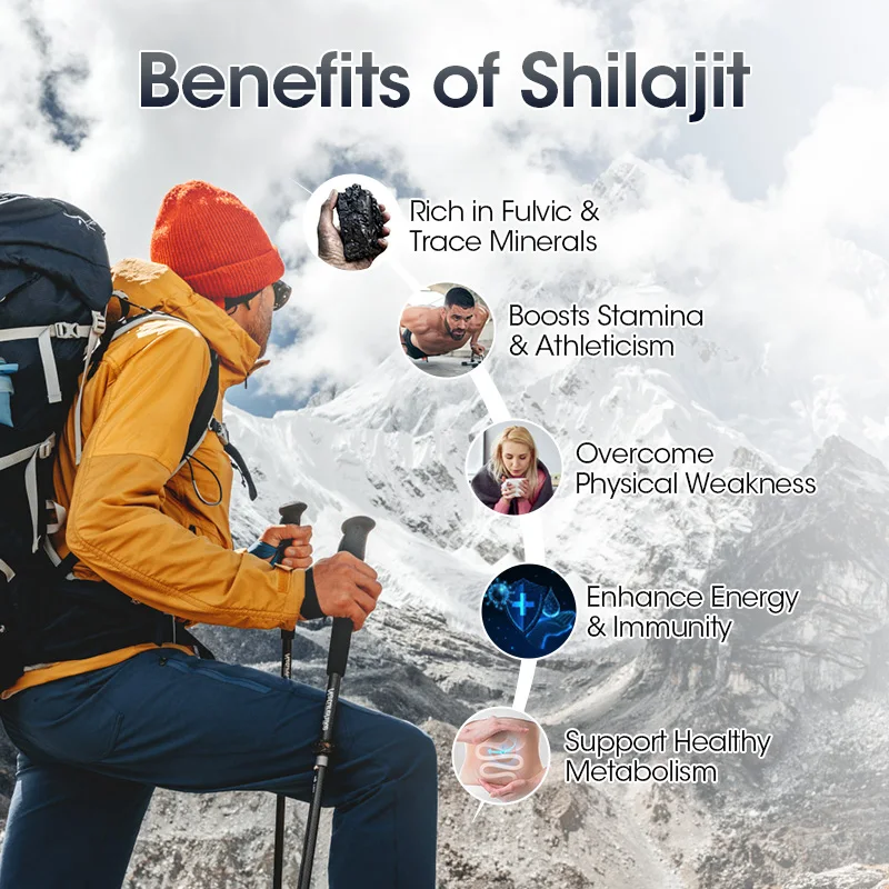 100% Pure Organic Himalayan Shilajit 20:1 Extract, 50% Fulvic Acid, 20X Potency, Rich in Trace Minerals, Non-GMO, Vegan