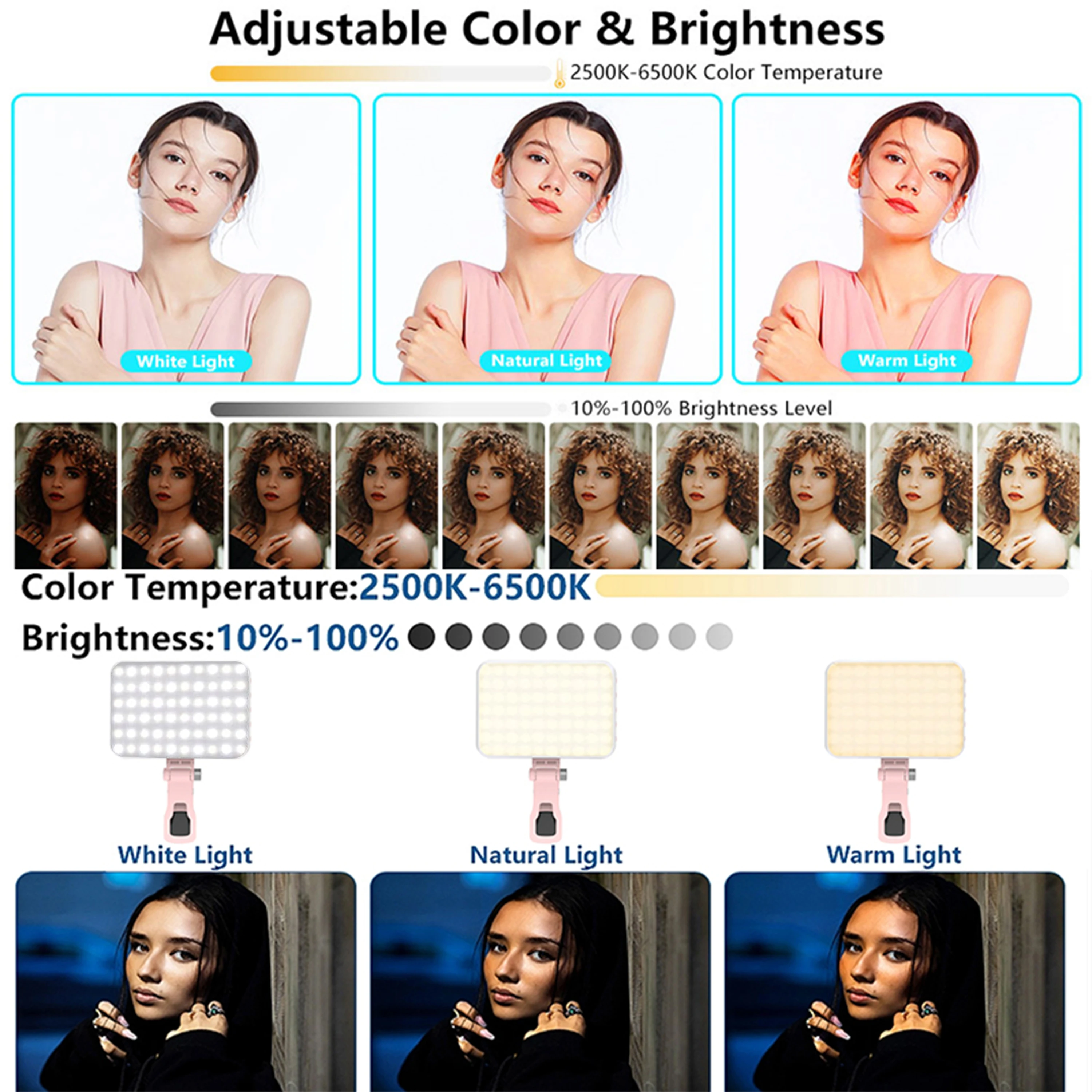 LED Rechargeable Clip Fill Video Conference Light with Front,for Phone,iPhone,Android,iPad,Laptop, for Makeup,TikTok,Selfie,Vlog