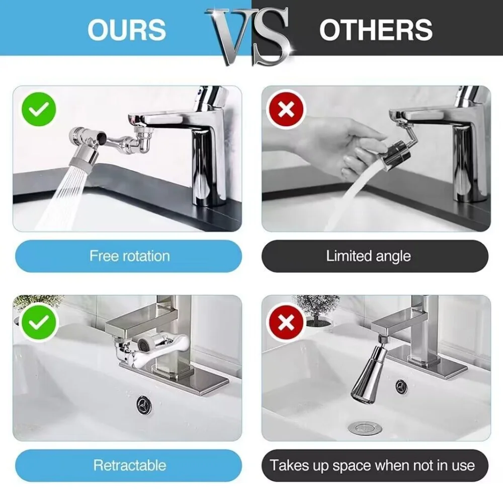 NEW Metal Copper 1440° Rotation Faucet Aerator Extender Anti Splash Filter Faucets Bubbler Nozzle Kitchen Saving Water Sprayer