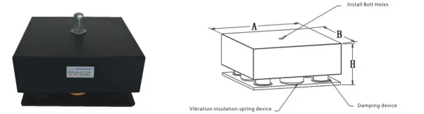 Nuevo Zware Stalen Trillingsdemper Veerpunch-Specifieke Trillingsisolator Met Schokdemper