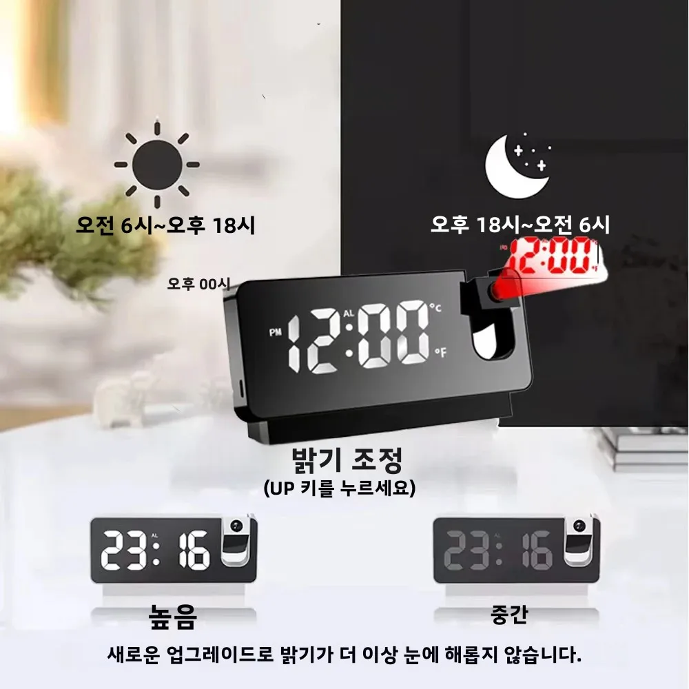 FHD 1080P 미니 미니어처 프로젝션 시계 카메라 2.4GHz WIFI 무선 원격 보기, 동작 감지, 홈 카메라 지원