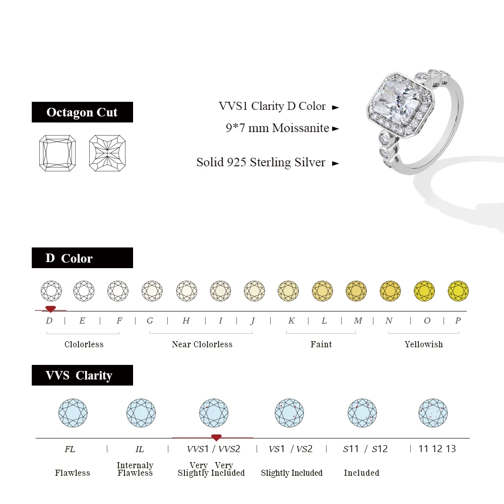 MINTYBOX 3.0CT Moissanite Engagement Ring for Women S925 Sterling Silver Radiant Lab Grown Diamond Halo Rings Wedding Jewelry