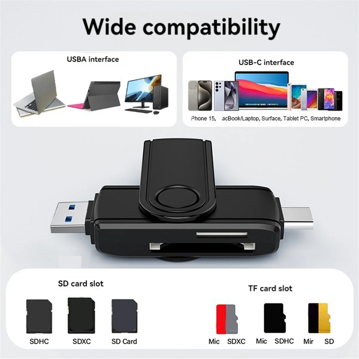 

【Last-Chance!】Memory card reader