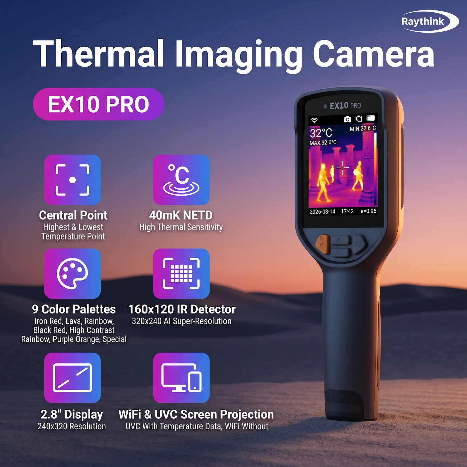 Raythink EX10 Pro Thermal Camera 9 Color Palettes Central Point Highest Lowest Temperature Difference Household Maintenance