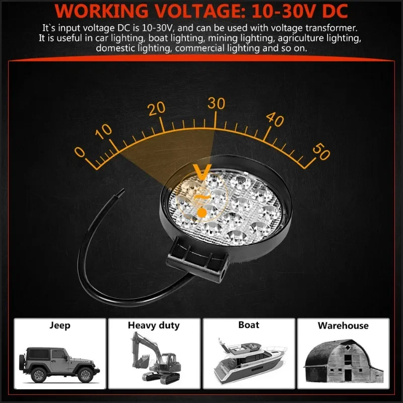 LED Work Lights Circular Off-road Vehicle Spotlights Engineering Vehicle Searchlights Maintenance Lights