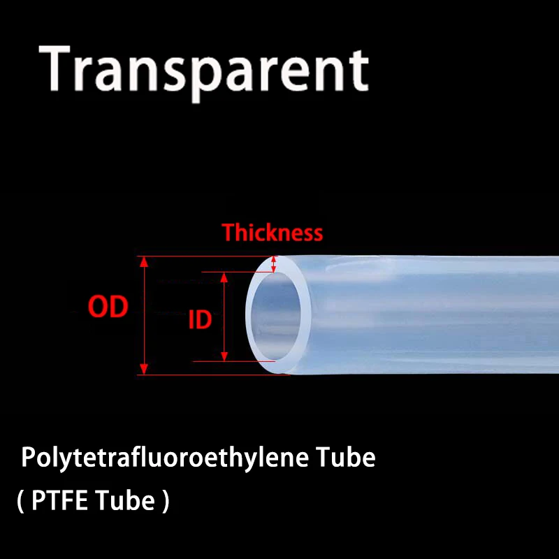 Variant: Transparent
