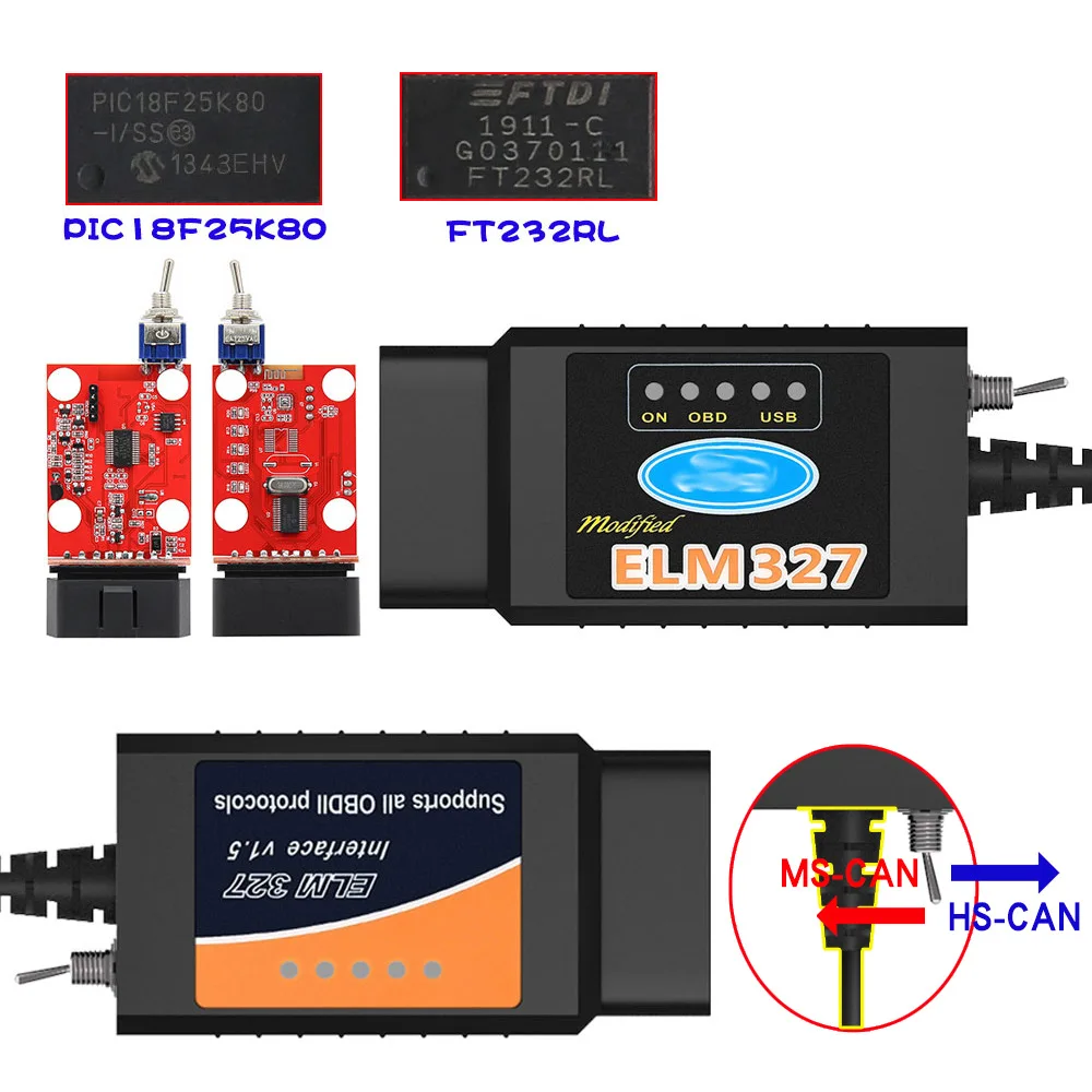 ELM327 V1.5 FORScan Car Diagnostic Tool USB OBD2 Scanner with FT232 FTDI PIC18F25K80 Chip & HS-CAN/MS-CAN Switch for Ford
