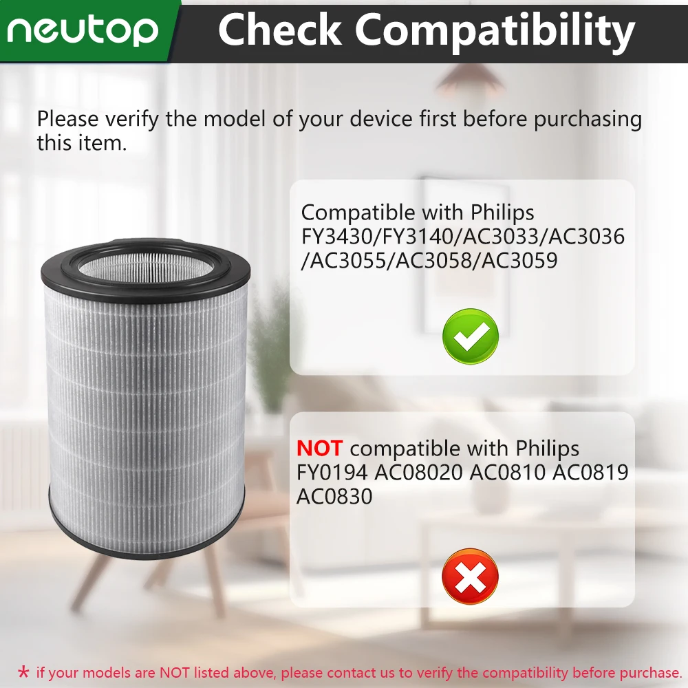 Air Purifier Filters Compatible with Philips FY3430, FY3140, AC3033, AC3036, AC3055, AC3058, AC3059 Filters Replacement Parts