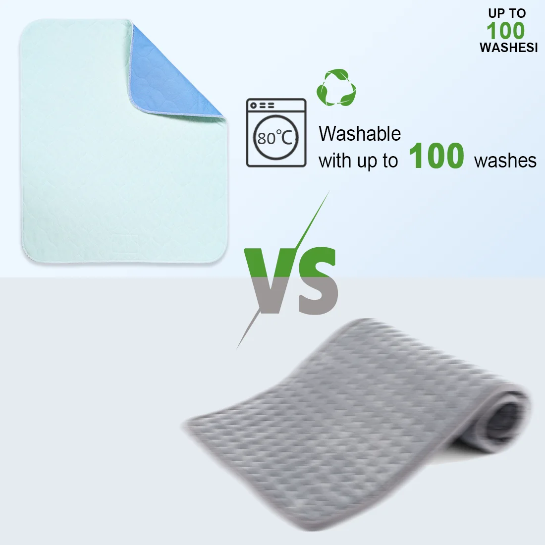 Ehucon Hochabsorbierende Waschbare Unterlagen 4-Schicht Weiche Wiederverwendbare Bettauflagen für Ältere Inkontinenz Maschinenwaschbar bei 80°C ℃ – Detail 5