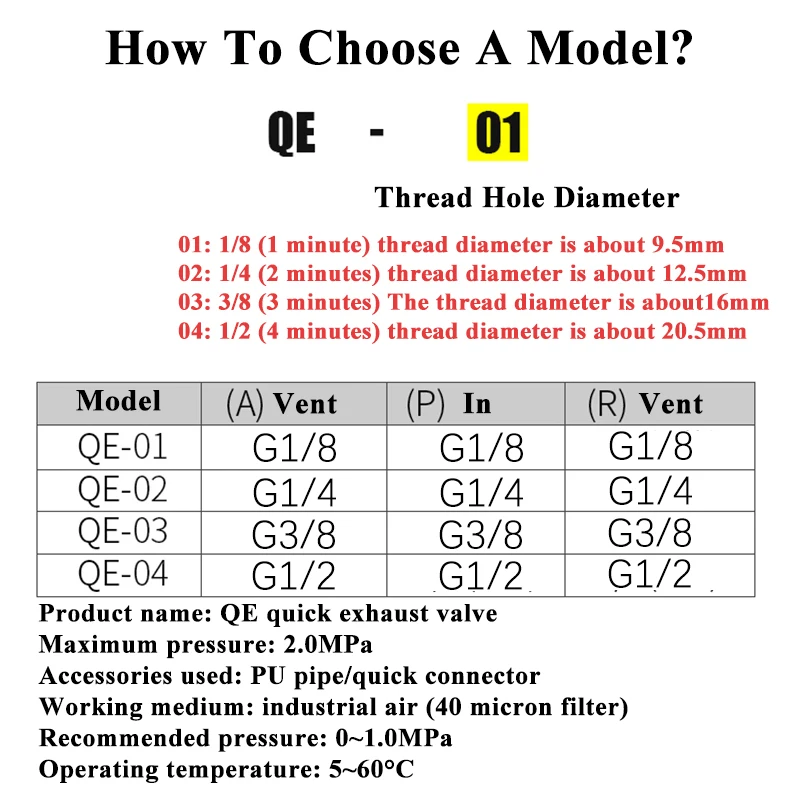 هوائي الهواء صمام العادم السريع ، الألومنيوم QE-01/02/03BL ، صمام العادم السريع ، مكونات تعمل بالهواء المضغوط #6