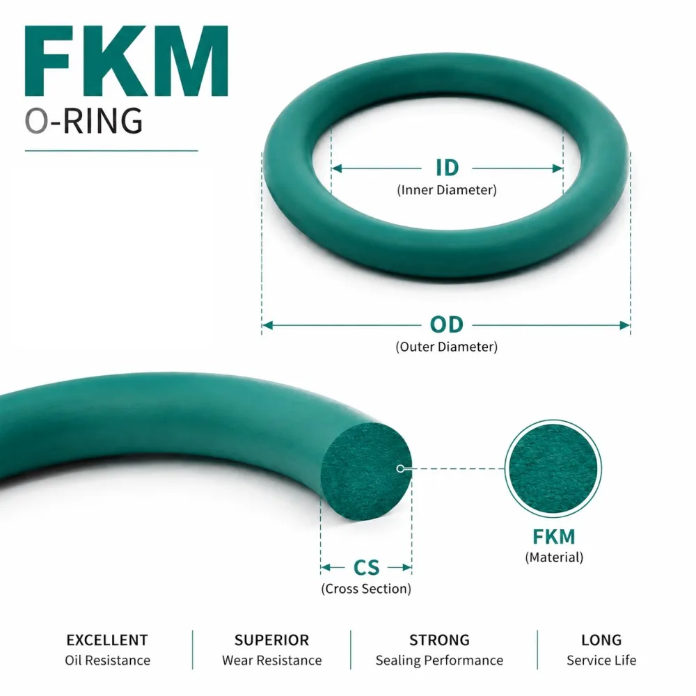 175Pcs Green FKM O Ring Kit Fluorine Rubber Sealing Gasket High Hardness Heat Corrosion Resistant Seals CS2.65mm ID6-25mm