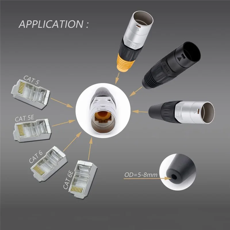 A40Z-10PCS RJ45 Waterproof Panel Connector, Cat5e Ethernet Socket, Metal Ethernet Cable Connector For Industrial Home Network