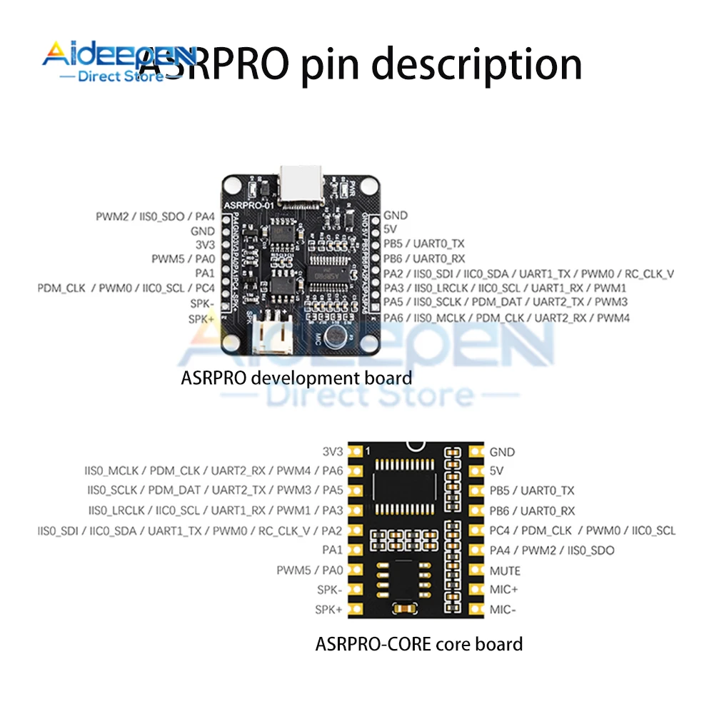 ASRPRO Intelligent Voice Recognition Module Voice Board VRM LD3320/ASR01 Development Board/Core Board 5V Power Supply