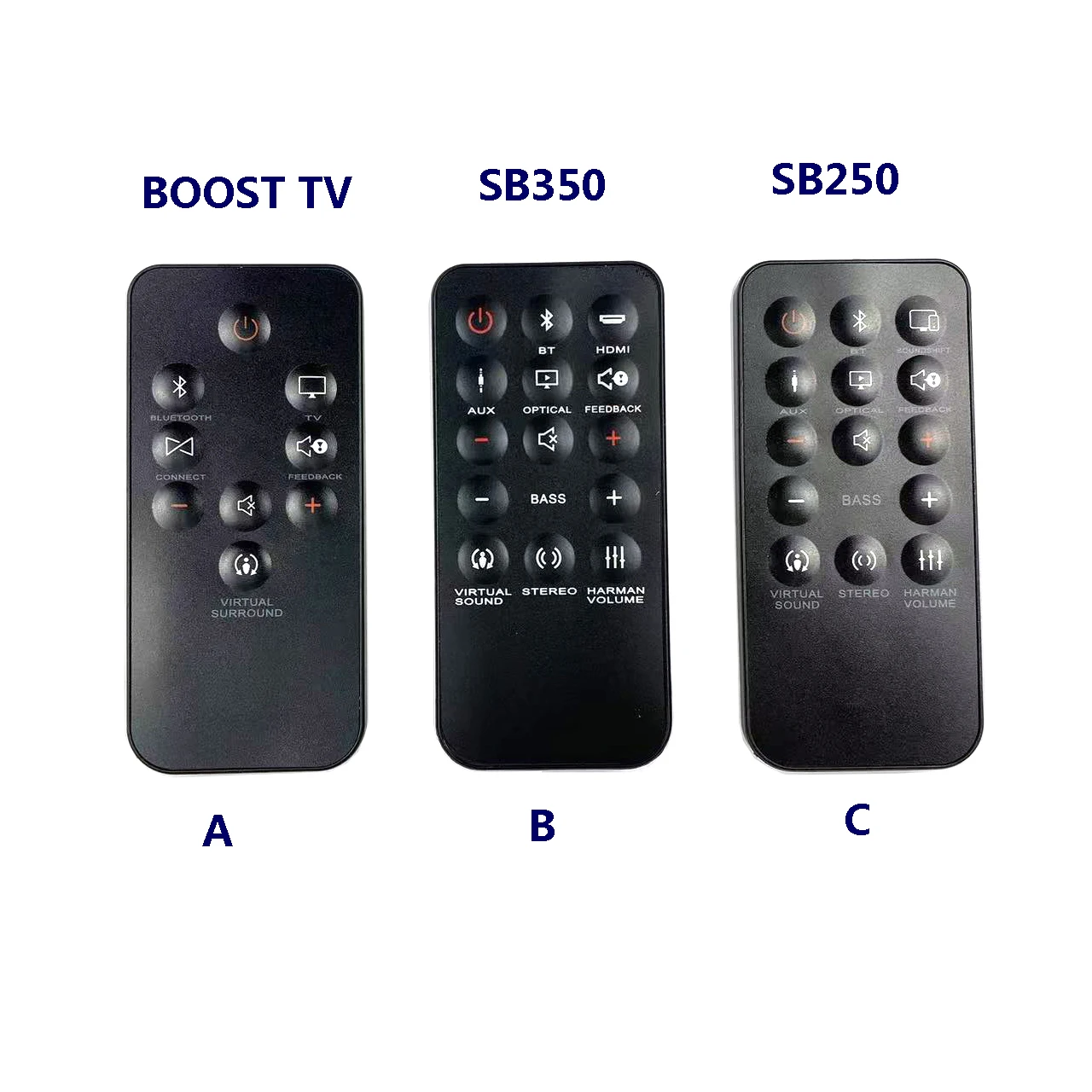 New Remote Control FOR JBL Home Cinema Soundbar BOOST TV SB250 SB350 STV350
