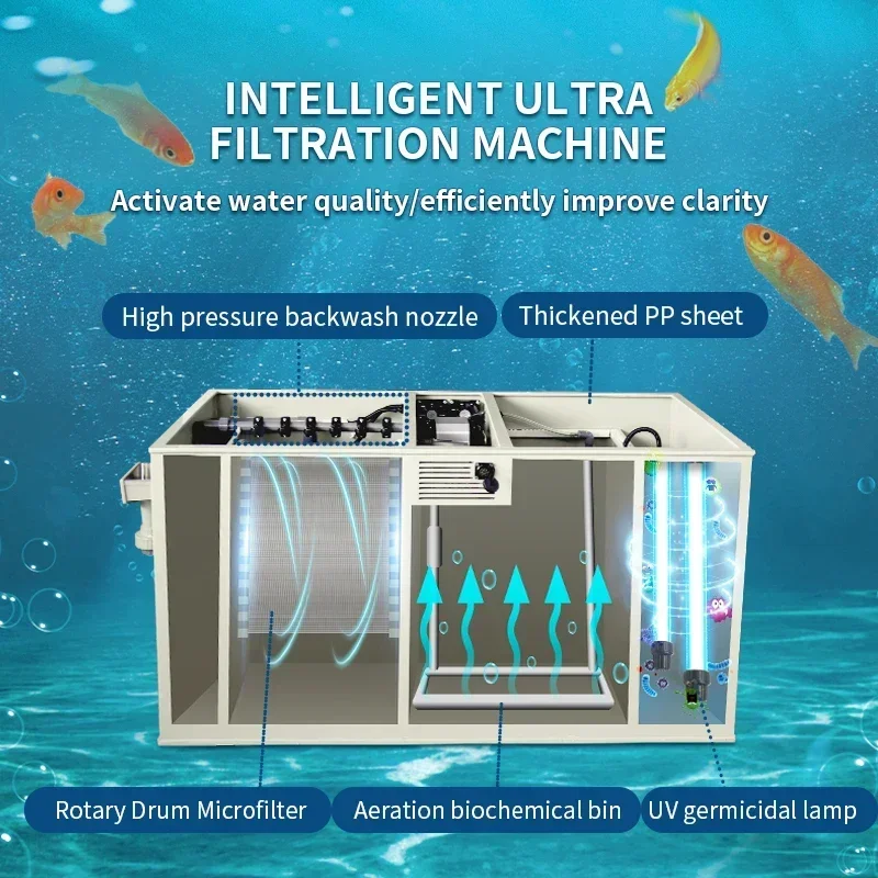 YCM-03 15000 Gallons Fish Pond Automatic Backwash Filtration System Landscape Garden Solar Koi Pond Filters