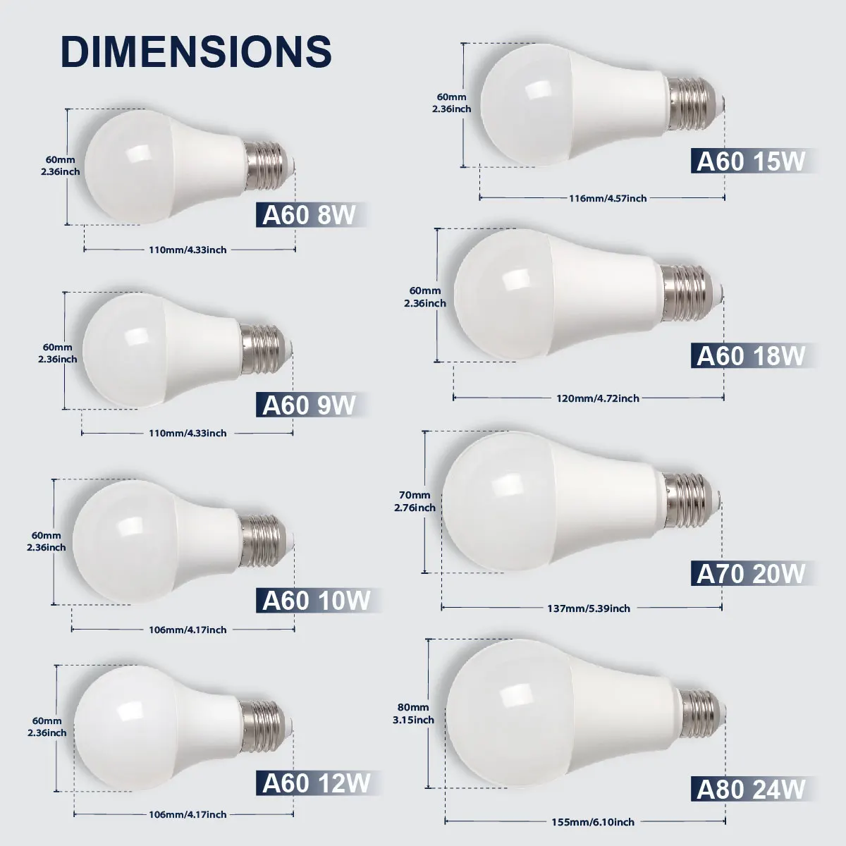 True Rated Power E27 LED Light Bulbs, AC220V, Multi Wattage 8W 9W 10W 12W 15W 18W 20W 24W, 2–20 Packs, Foyer & Home Lighting