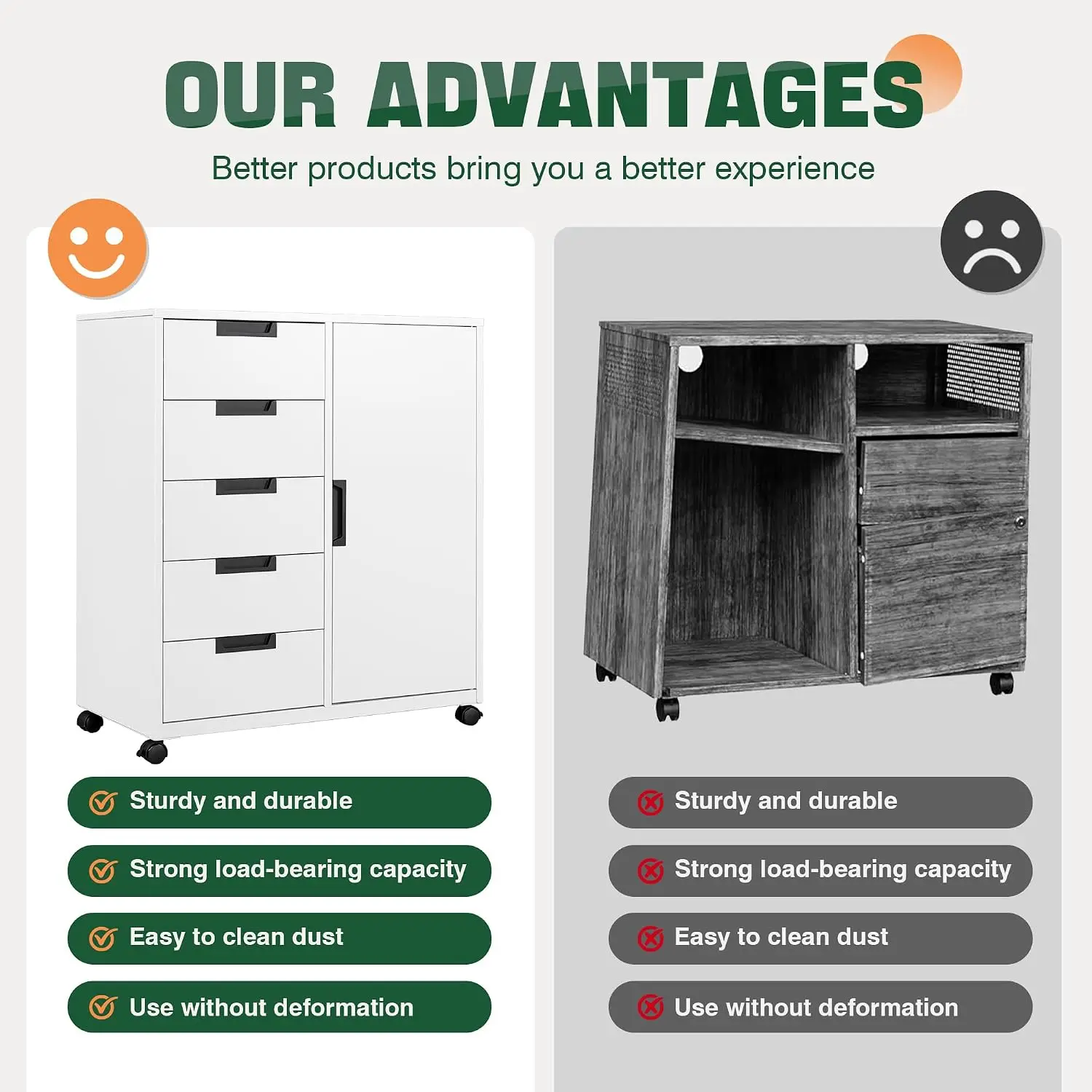 5 Drawer Storage Cabinet Mobile Printer Stand Home Office Dresser Chest with Shelves & Door White, Customized