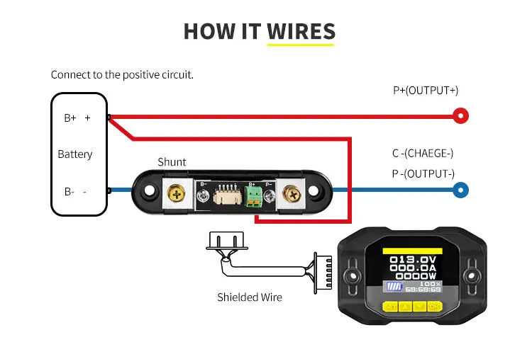 RV Caravan Auto Batterie Kapazität Anzeige Coulomb Spannung Test Ausrüstung ATEM POWER Tragbare 12V 100A Batterie Monitor Tester