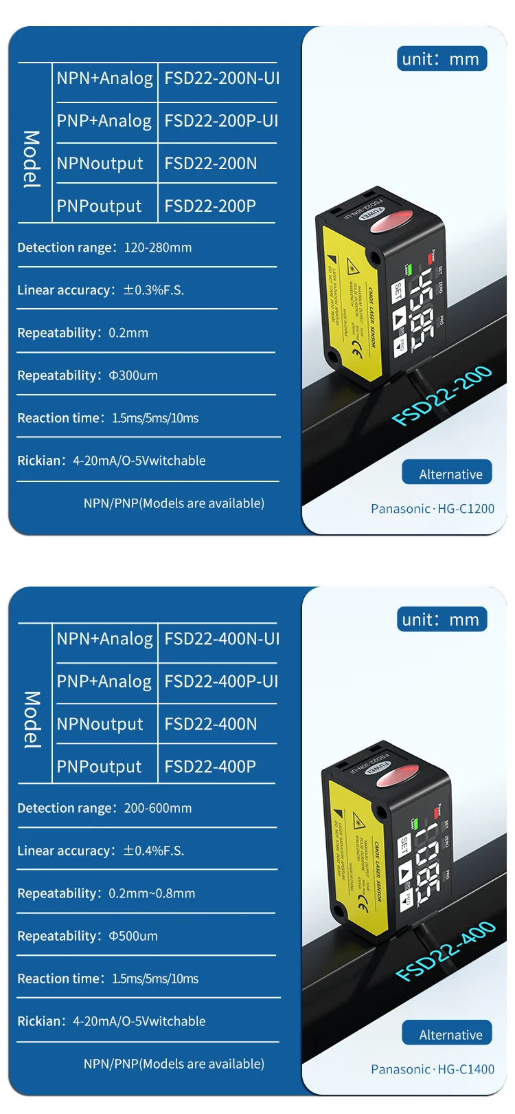 FSD22Square Shape Series High-Precision Analogue Height Thickness laser Displacement Sensors Measuring Sensor Switch Micro laser – Detail 16