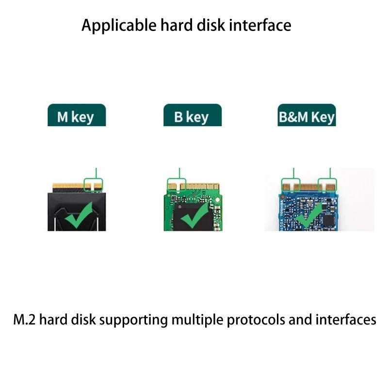 SSD 어댑터 M.2 SATA NVME SSD에서 USB 3.1 C 타입 컨버터 보드 라이저, M B + M 키, 듀얼 프로토콜 RTL9210B, 2230-2280 M2 SSD용 10Gb