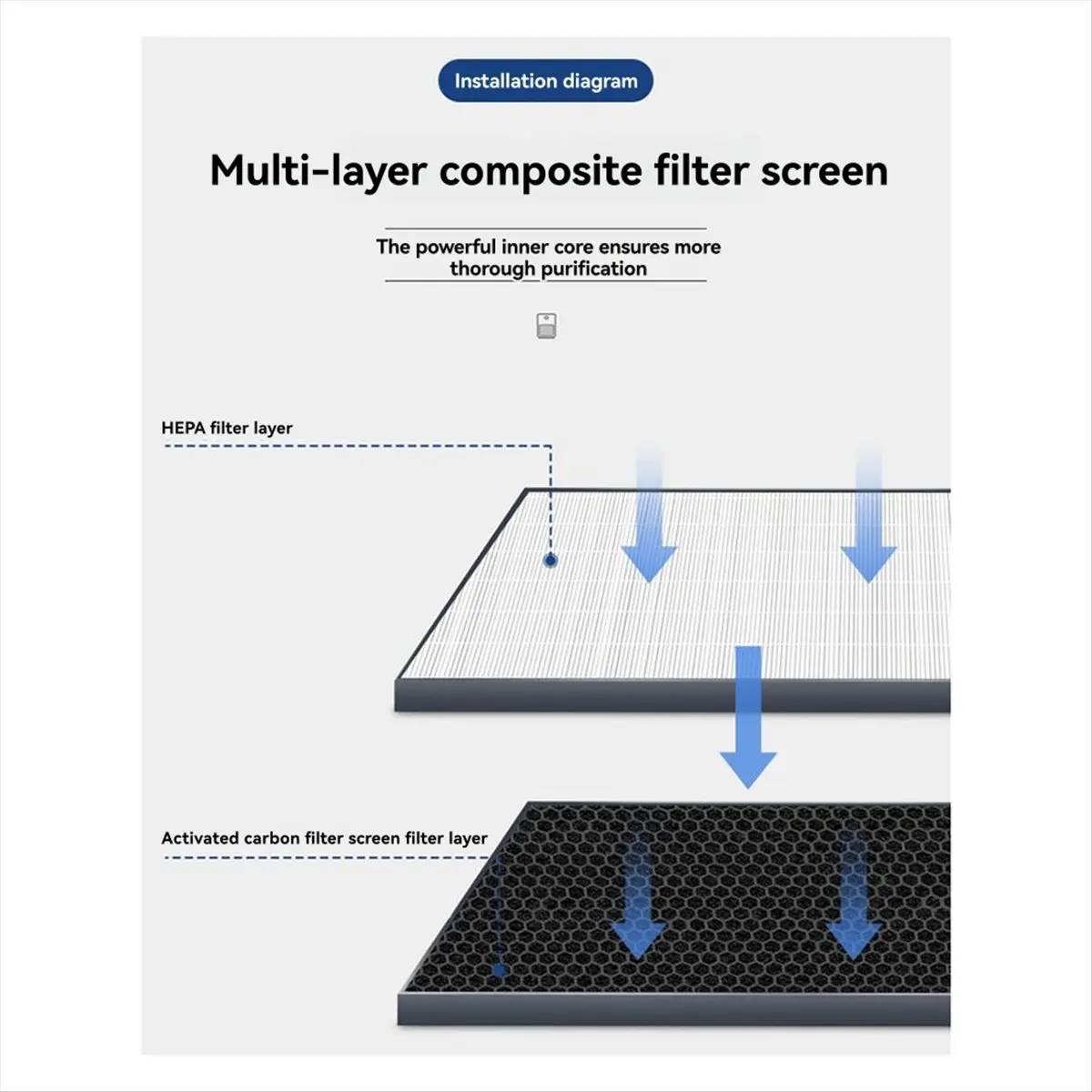 Capable- For Xiaomi…