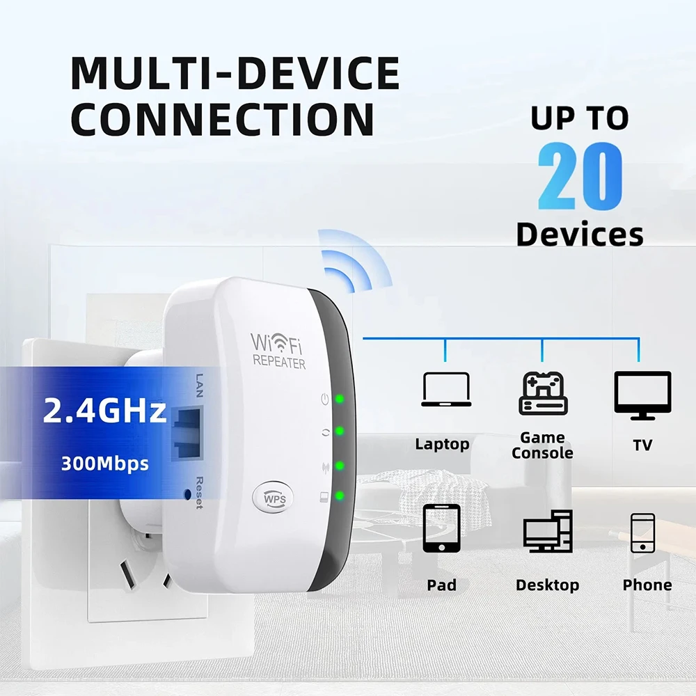 Высокопроизводительный расширитель Wi-Fi и усилитель сигнала мощностью 300 Мбит/с — простая настройка, порт Ethernet, поддержка нескольких пользователей для вечеринок, офисов