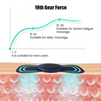 8 best sales EMS按摩器 - №2