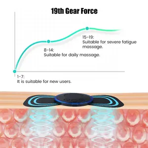 Mini tragbarer EMS -Halsmassage, elektrischer Maca -Hals zur Linderung von Halsmuskelschmerzen und Schulterentspannung, Patchmassage 10 Hauptverkaufssalbe für Dolores Muscle - №1