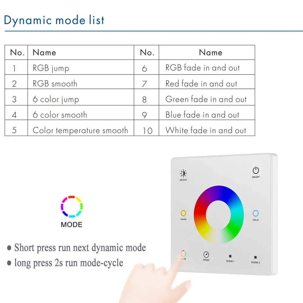 2.4G Wireless 5 Channel RGBCCT LED Controller with RF Remote Control For RGBW RGBWW RGB CCT Light Strips Color Chaning DC12V 24V