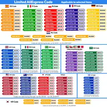 Photography Softbox Lighting Kit 50x70cm #5
