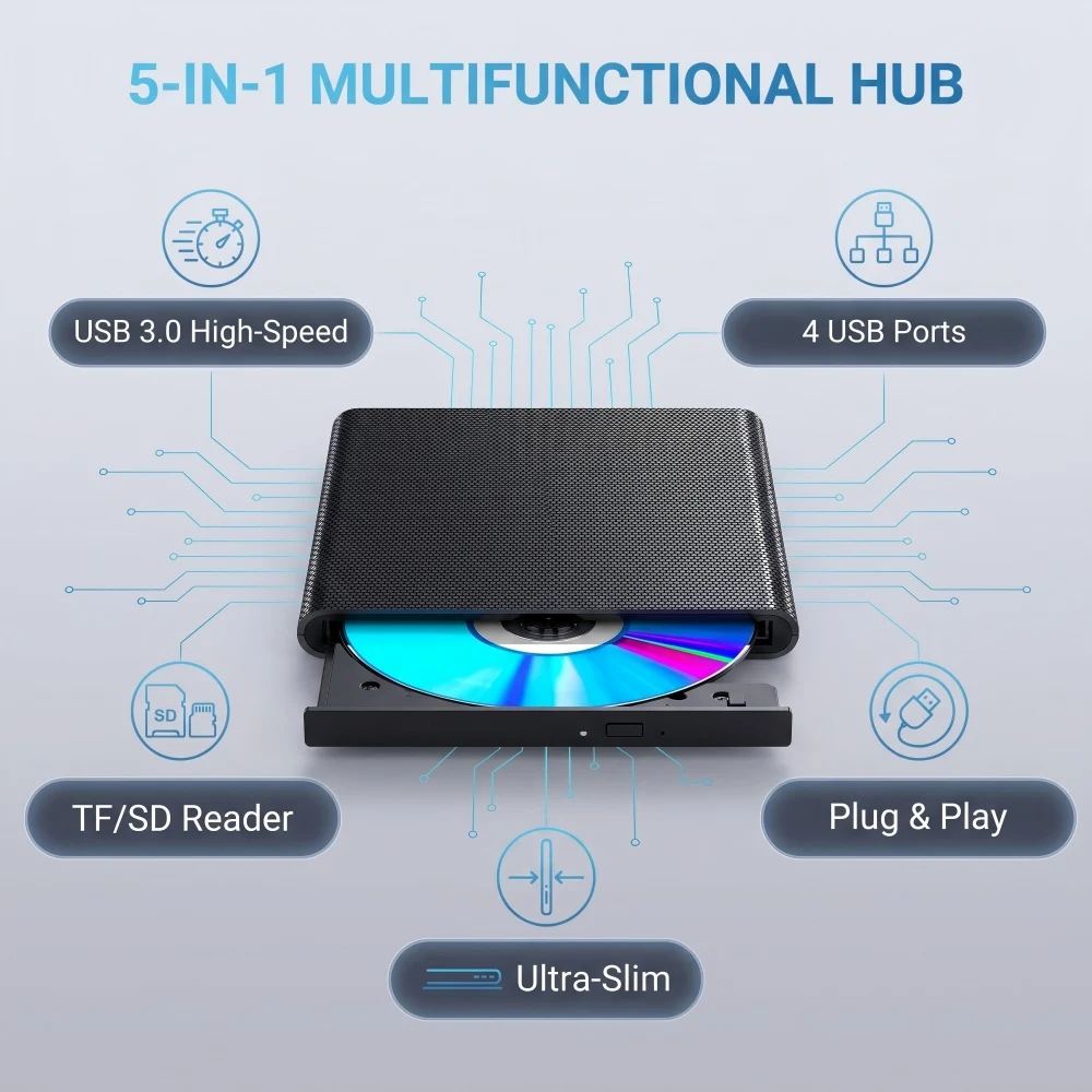 7-in-1 External CD DVD Drive USB 3.0 Type-C Optical Burner Reader Writer with TF SD Card Slots USB Hub for Laptop Mac PC Slim