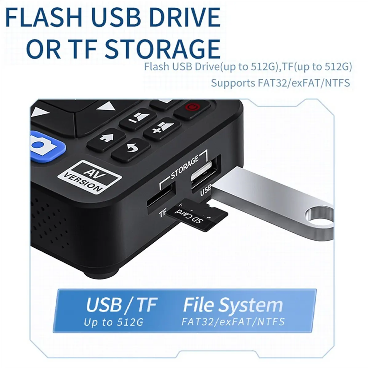 ABAN  UR230A StandAlone Endoscop Analog CVBS SVideo MP3 Video Recoder Camera USB Capture Card Box EU Plug