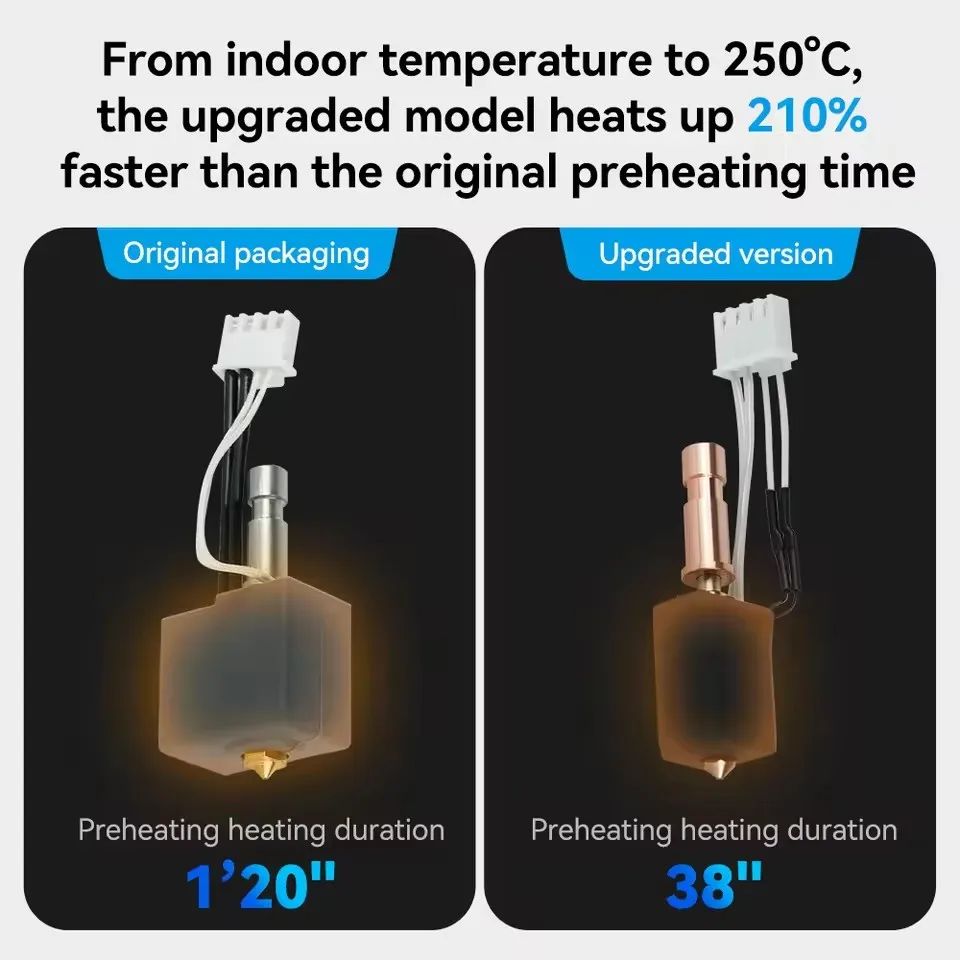 

For Anycubic New Upgrade Hotend Kobra S1 Hotend ceramic For Kobra S1 Combo Head S1C 24V 48W 3D Printer Pats