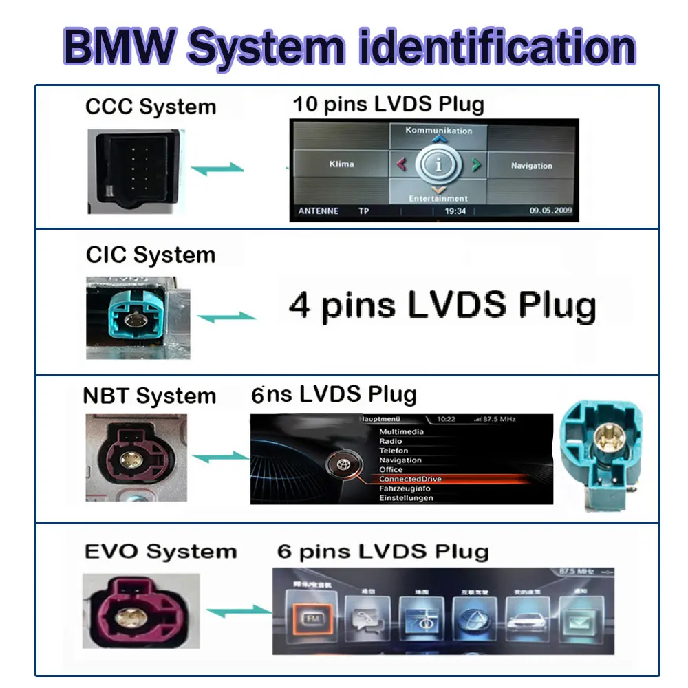 Leitor multimídia sem fio para BMW série 5, Carplay, GPS, rádio, NBT CIC, tela IPS, Android 14, 4G WiFi, 10.25 Polegada, GT F07, 2009-2017