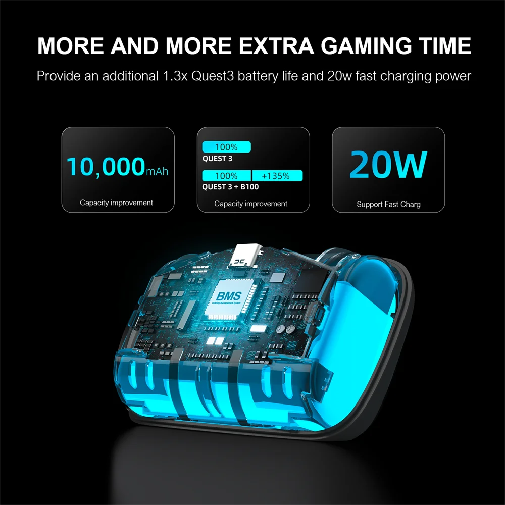 BOBOVR S3 Pro 10000 mAh batterij hoofdband voor Meta Quest 3 met hoofdairconditioning Verbeter de game-ervaring VR-accessoires