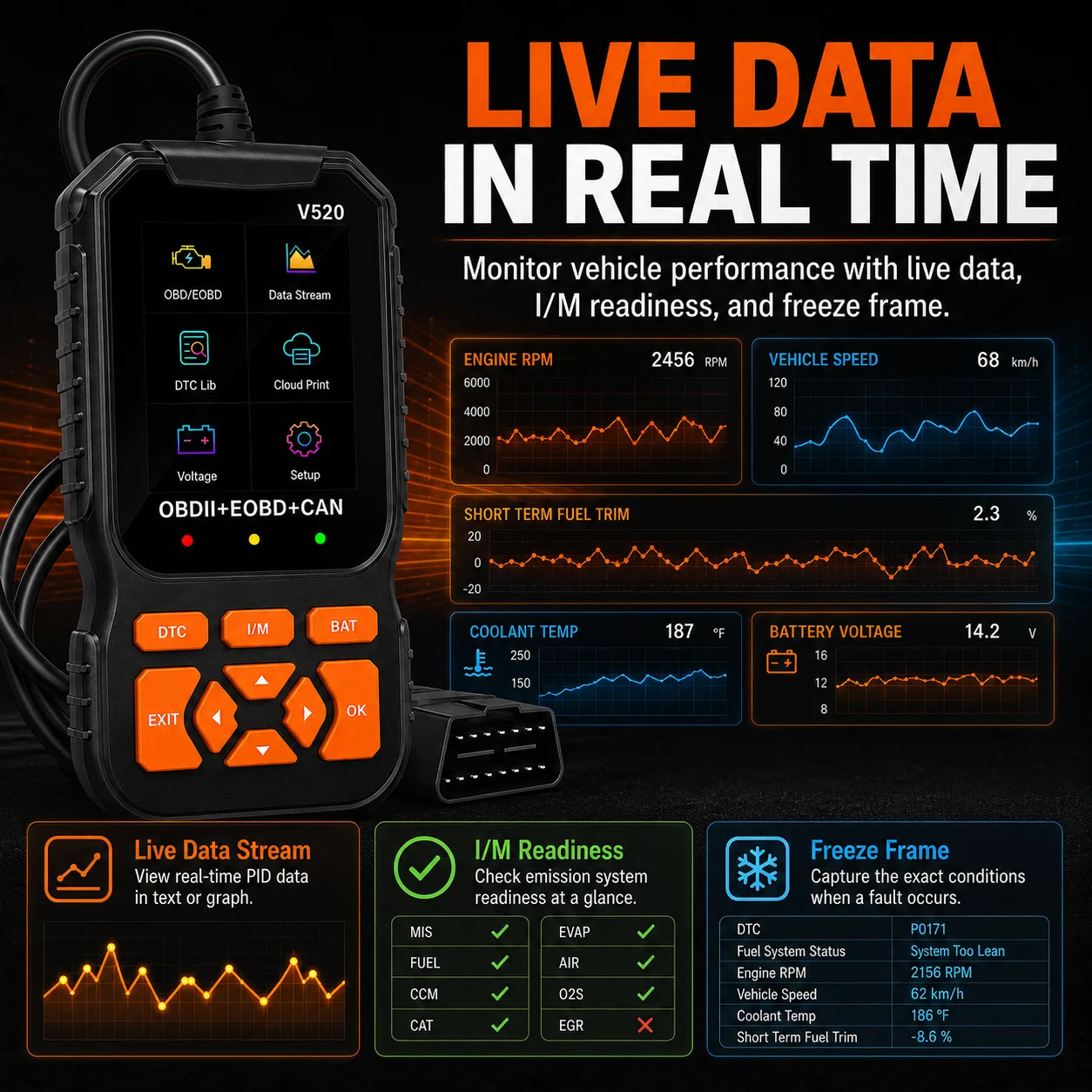 V520 Obd2 Diagnostic Scanner for Cars 8 Languages Engine Code Reader Dtc Clear Tool Live Data Check Engine Light Reset
