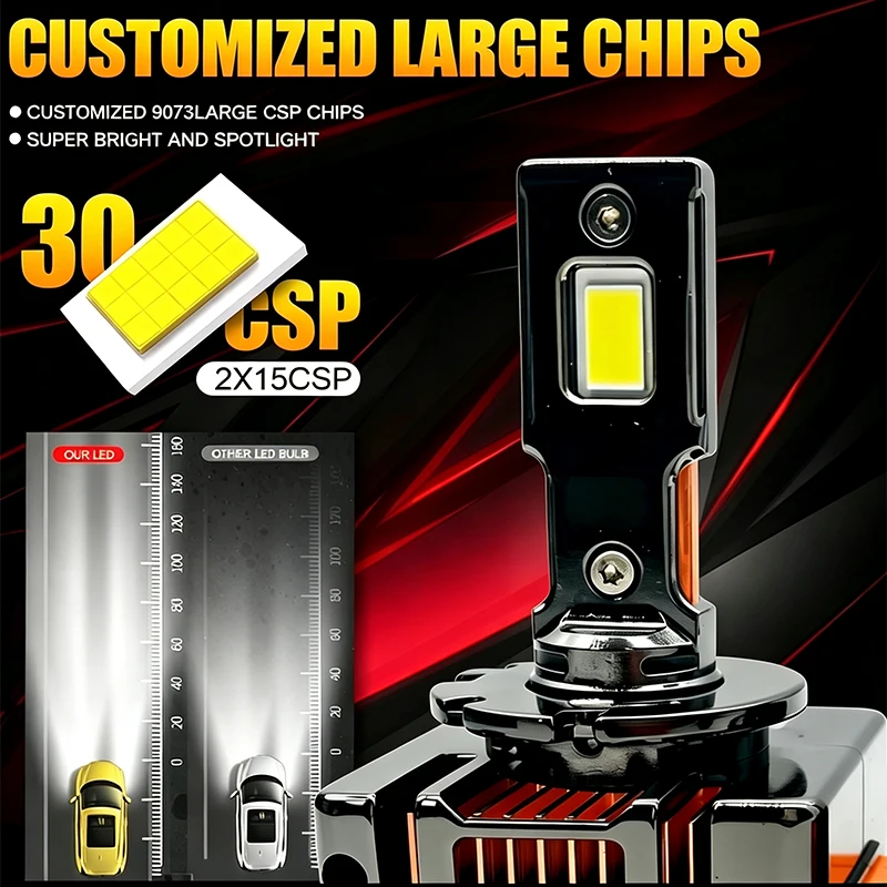 D2S D2R D4S D4R LED Headlight Car Bulb CANBUS Lamp HID Xenon Replacement Headlamp Plug Play Auto Lighting System